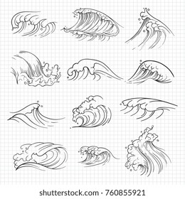 Sketch of expressive ocean waves on notebook page. Vector illustration