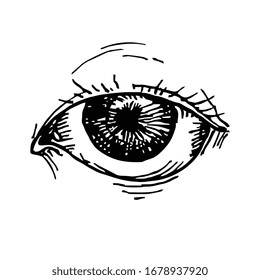 Sketch of an eye looking tired and done