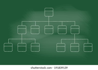 sketch of flowchart on blackboard