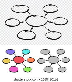 Sketch hand drawn diagram with one elipse in the middle and another six around. Doodle chart scheme in three color variations. Template for mind mapping and other designs. EPS8 vector illustration.