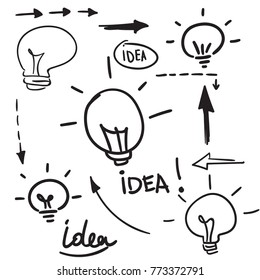 Sketch hand drawn vector doodle Bulb light idea. 