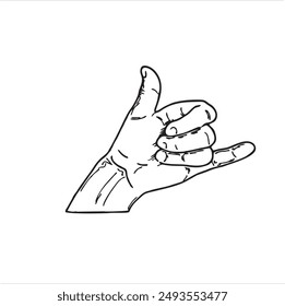 Sketch of hand movements. shaka or telephone call symbol. Illustration isolated on white background