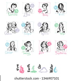 Sketch hand-drawn Zodiac set in pastel colors