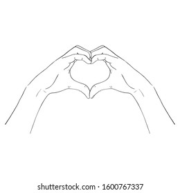 Sketch of hands, Hand drawn vector line art illustration