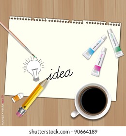 Sketch idea for blank paper with coffee and water color