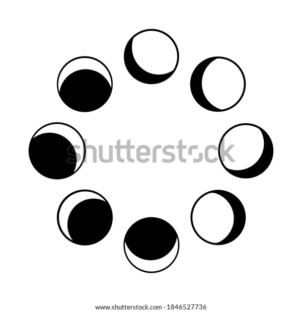 Sketch image with black phase moon. Outline\
symbol. White background isolated.\
