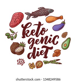 Sketch lettering with green keto diet doodle elements for concept design. Hand drawn vector illustration. Food for Ketogenic
