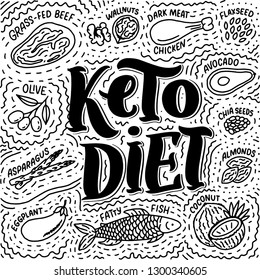 Sketch lettering with keto diet doodle elements for concept design. Hand drawn vector illustration. Food for Ketogenic