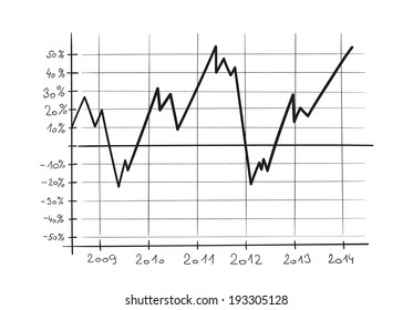 sketch of the line chart on white background, isolated