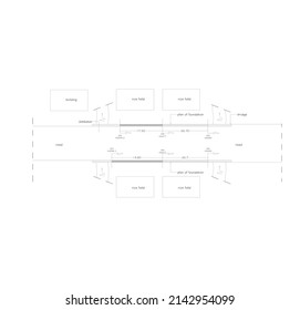 a sketch of the location plan for a work that will begin at that point, the example drawn is the location of the retaining wall work