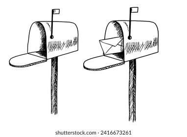 Sketch mailbox for delivering letters. Post office, post box. Hand drawn vector illustration isolated on white background.