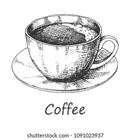 Sketch mug of coffee on a saucer. The inscription is coffee. Vector illustration of a sketch style.