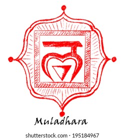 Sketch of Muladhara chakra vector