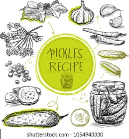 Sketch object marinade pickles recipe