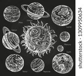 Sketch of planets of Solar System on blackboard