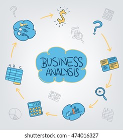 Sketch presenting the business analysis