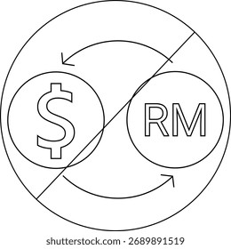 Croquis del icono prohibido y el icono convierten la moneda del dólar a la moneda malaya del ringgit. con las líneas negras