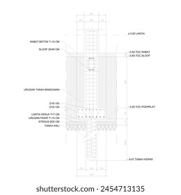 Sketch of reinforced concrete foot plate foundation complete with notations and dimensions