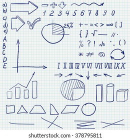 Sketch in a school notebook. Mathematical symbols. Vector illustration