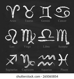 Sketch set - Hand drawn zodiac signs.