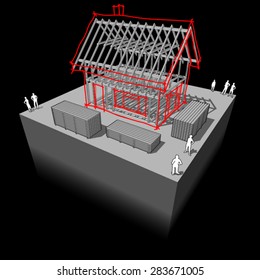 sketch of a simple detached house over a wooden framework construction