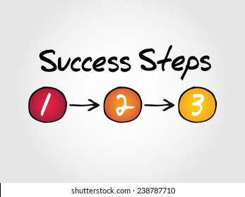 Sketch Success Steps vector business concept