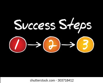 Sketch Success Steps vector business concept