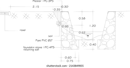 sketch of water channel in paddy field with stone foundation retaining wall