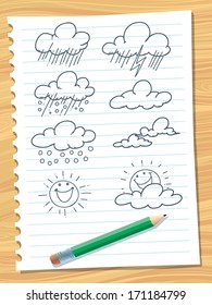 Sketch of weather symbols.