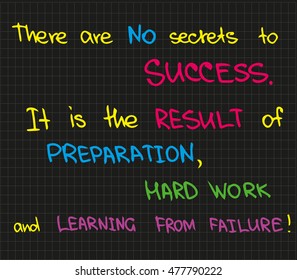 The sketch words and expressions for business presentation