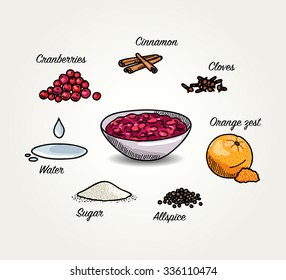 Sketched Cranberries Sauce Ingredients