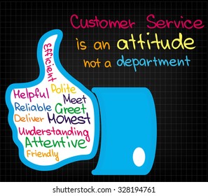 Sketched words and expression about customer service