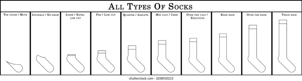 Sketches of clothing and accessories. All types of socks. Types and their names.