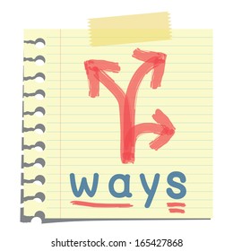 Sketching of arrow with many directions and message 'ways'. Choices concept. 