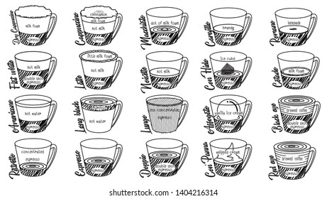 sketching of cute coffee cup great for banner and interior decoration in cafe, coffee shop.
