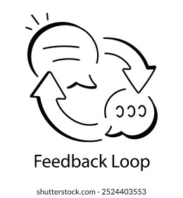 A sketchy icon of feedback loop 

