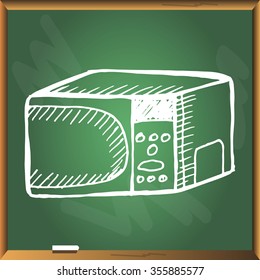 Sketchy microwave on green chalkboard. Hand drawn. Vector illustration.