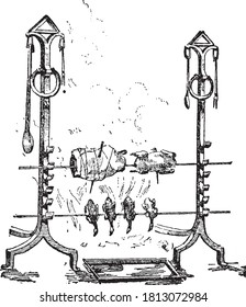 Skewer, From the Dictionary of Word and Things, 1888.