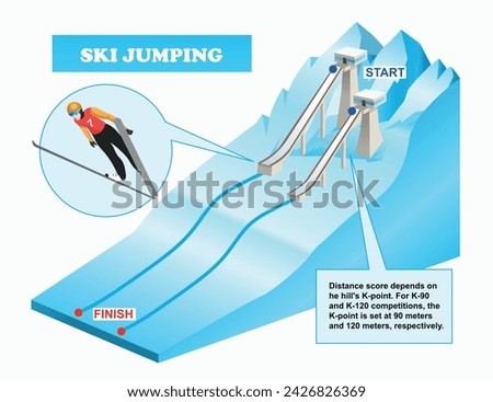 Ski Jumping diagram. Sports infographic. Winter sport. Vector 3d illustration