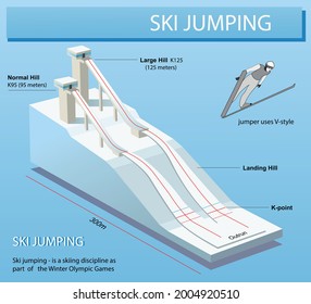 Ski jumping diagram. Winter sport. Vector art illustration