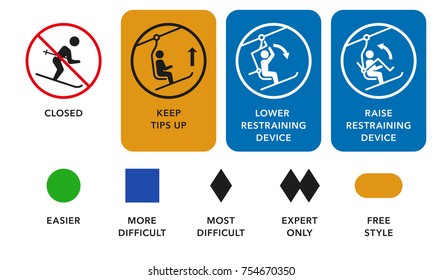 Ski lift, elevator manuals, trail difficulty levels signs