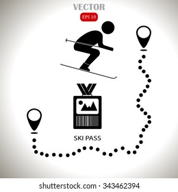 ski pass