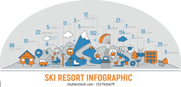 Ski resort infographic line icons numbers