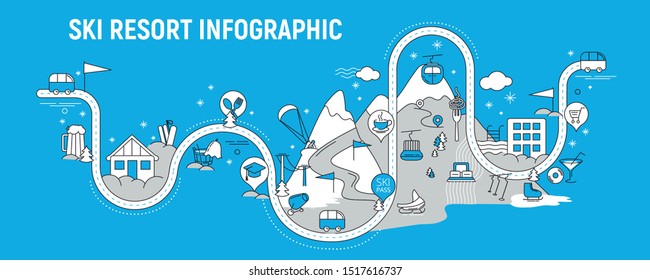 Mapa infográfico de iconos de la línea del complejo de esquí