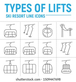 Ski Resort Line Type Of Lifts Icons Vector