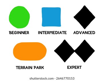 Ski Slope Symbols Colored Skill Levels Hanf Drawn Snowboard Winter Sport Snow Sign Icon Set