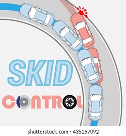 Skid Control Illustration