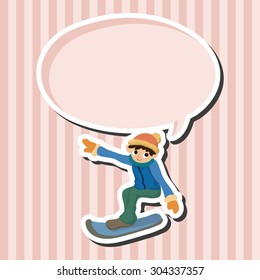 Skiers theme elements