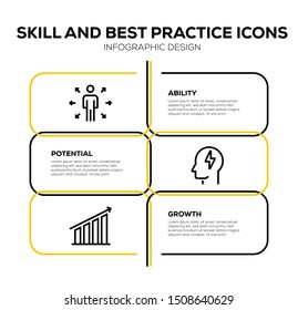 SKILL AND BEST PRACTICE AND ILLUSTRATION ICON CONCEPT