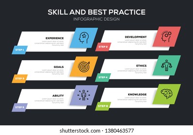 SKILL AND BEST PRACTICE INFOGRAPHIC DESIGN